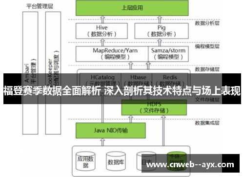 福登赛季数据全面解析 深入剖析其技术特点与场上表现 福登赛季数据全面解析 深入剖析其技术特点与场上表现