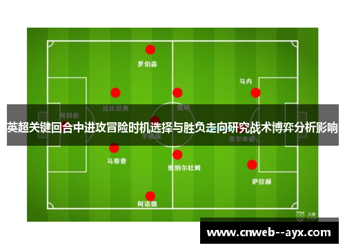 英超关键回合中进攻冒险时机选择与胜负走向研究战术博弈分析影响