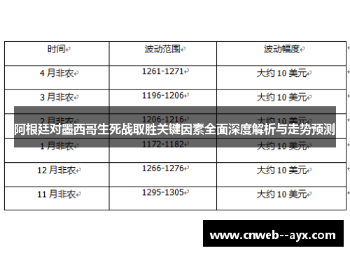 阿根廷对墨西哥生死战取胜关键因素全面深度解析与走势预测
