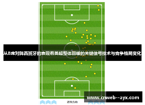 从B席对阵西班牙的表现看英超整体回暖的关键信号技术与竞争格局变化 从B席对阵西班牙的表现看英超整体回暖的关键信号技术与竞争格局变化