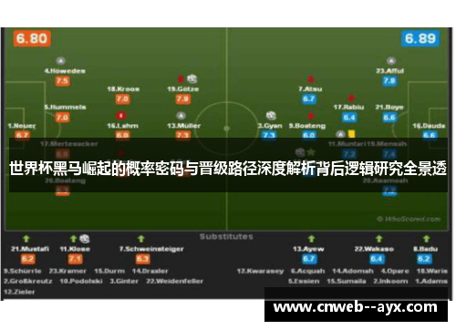 世界杯黑马崛起的概率密码与晋级路径深度解析背后逻辑研究全景透